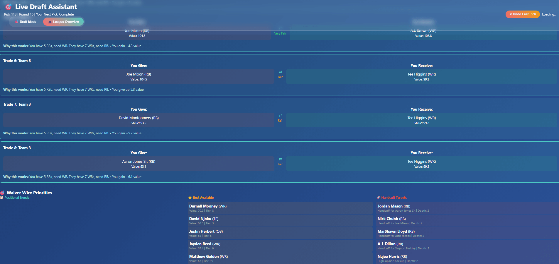 League Overview Trade Finder