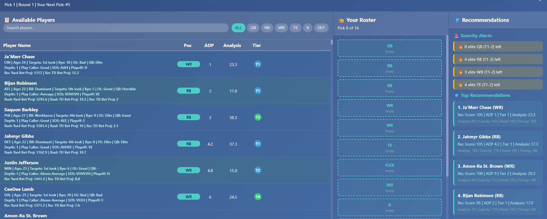 Elite Fantasy Football Tools Dashboard Screenshot