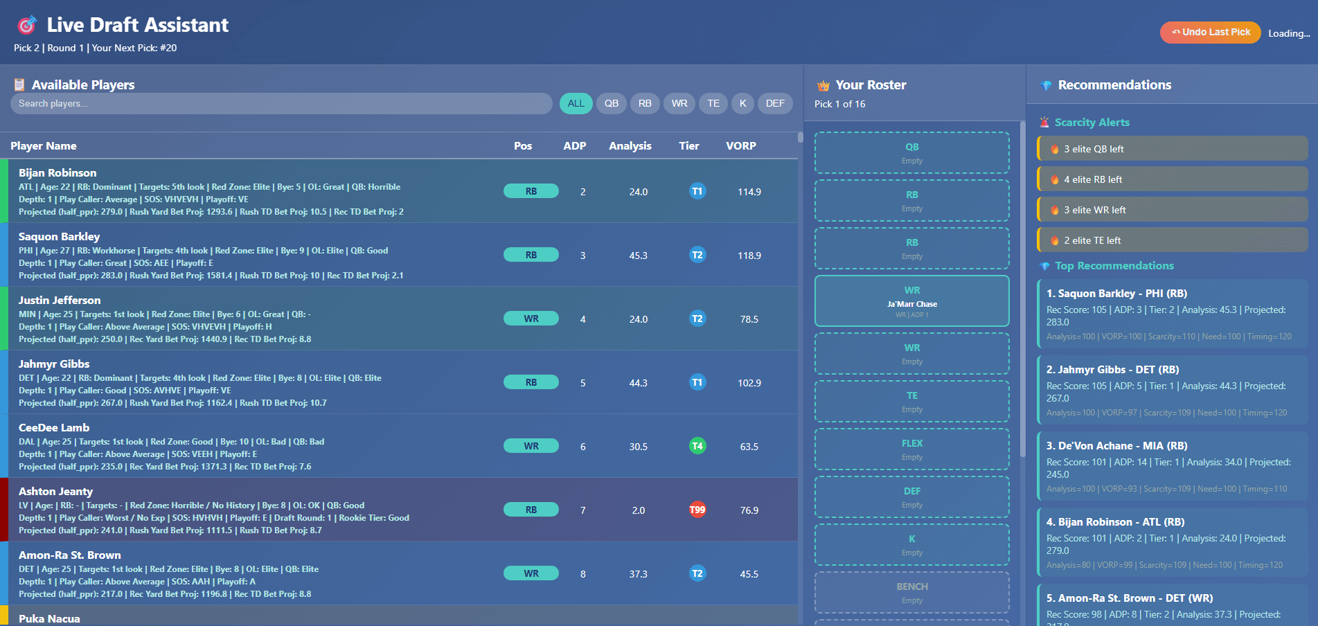 Elite Fantasy Football Tools Dashboard Screenshot